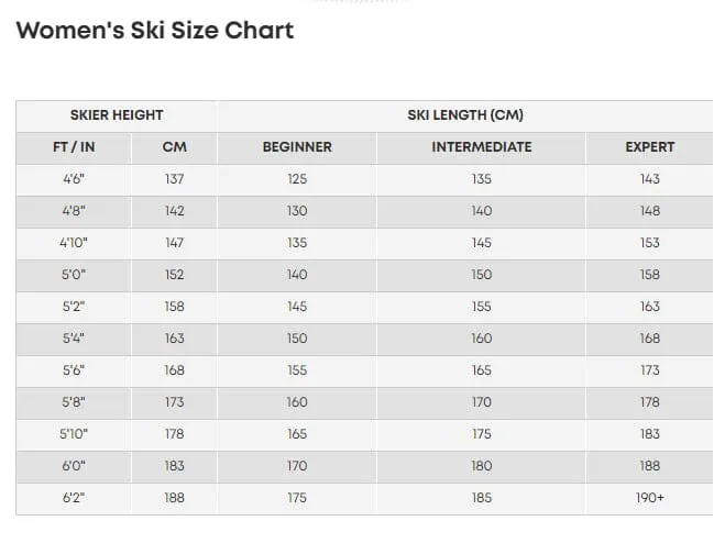 Blizzard Women's Black Pearl 84 Skis 2026 - Image 6