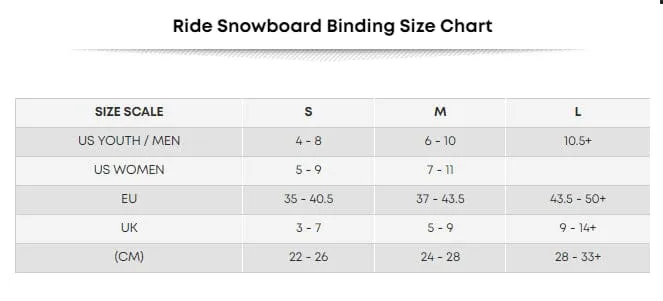 Ride Men's A-8 Snowboard Bindings 2026 - Image 4